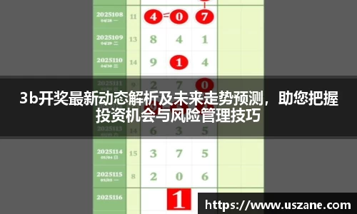 3b开奖最新动态解析及未来走势预测，助您把握投资机会与风险管理技巧