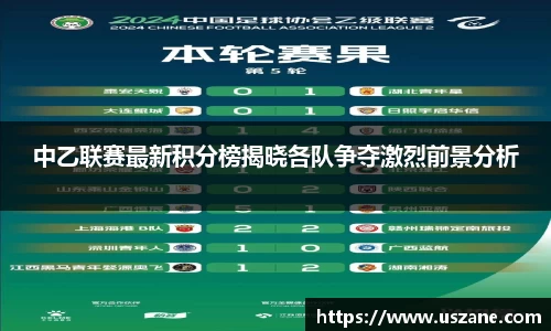 中乙联赛最新积分榜揭晓各队争夺激烈前景分析
